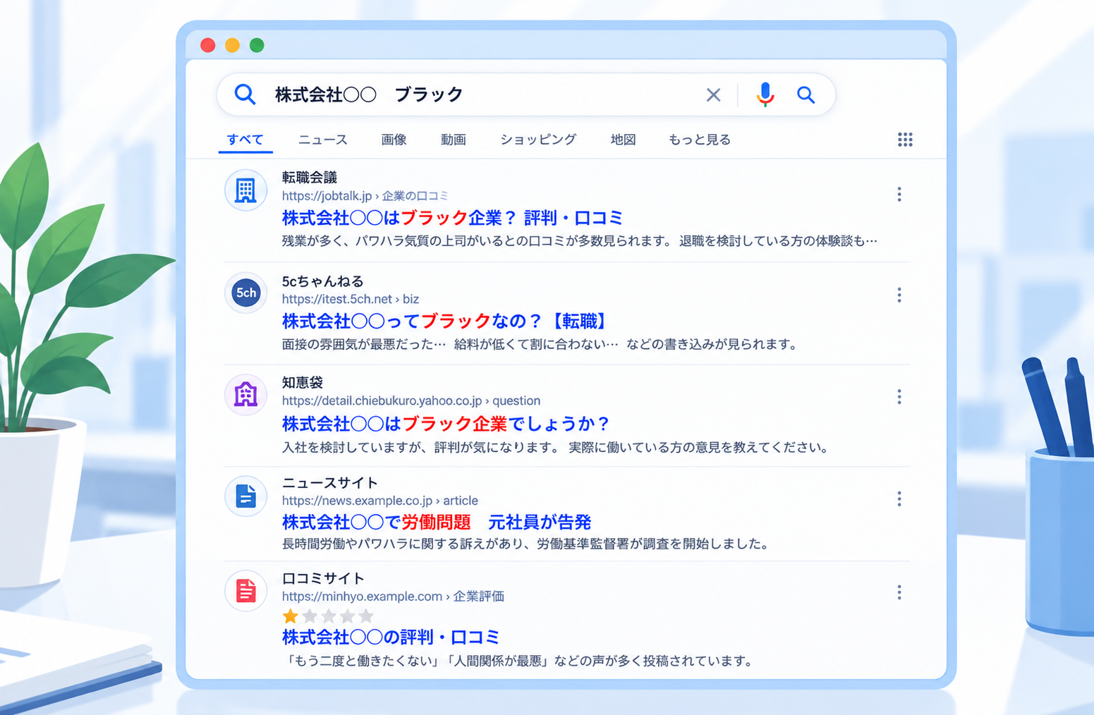 サジェスト汚染を放置した場合のビジネスリスク